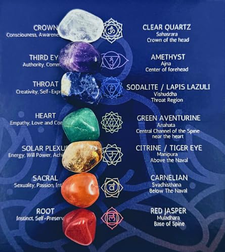 Best Crystal for Throat Chakra