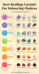 How to Balance Chakras With Crystals