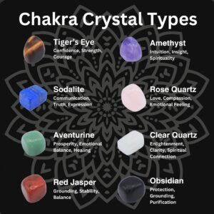 How to Do Chakra Healing With Crystals